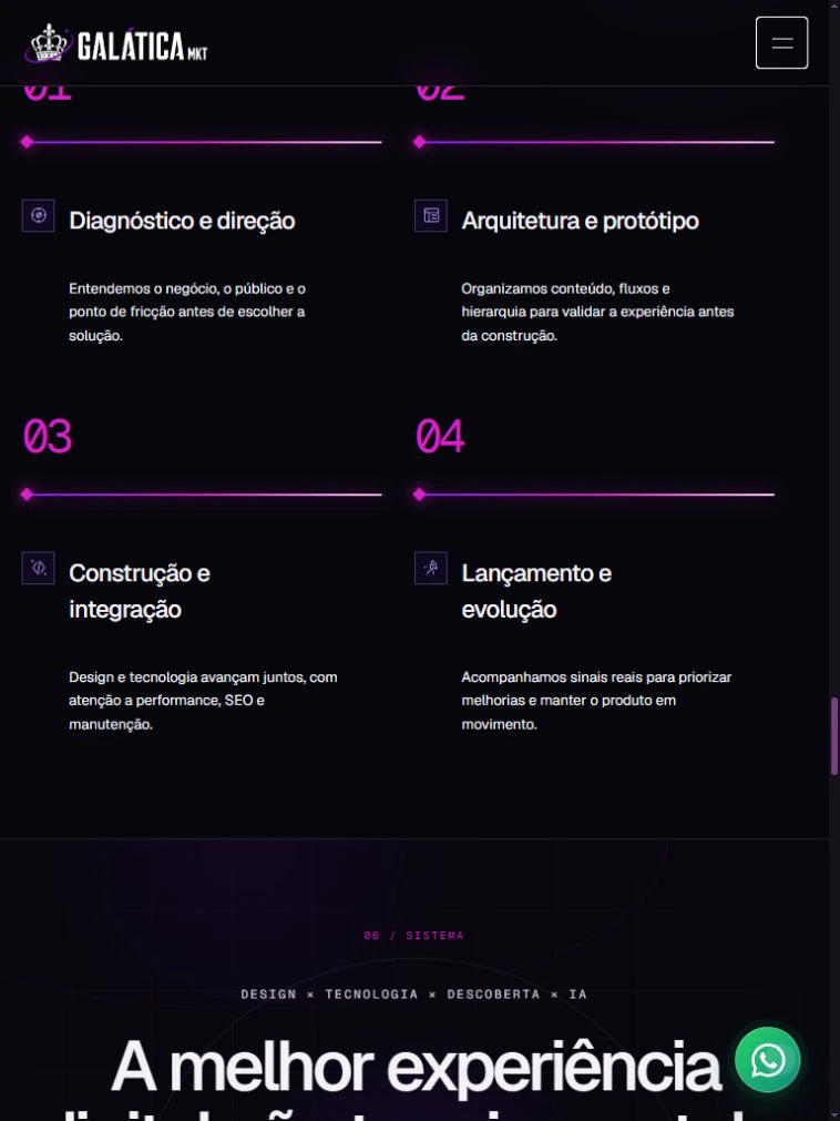 Galática’s method steps in a two-column grid on tablet.